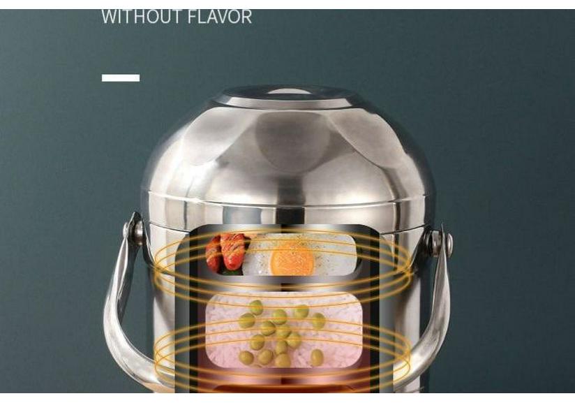 Large Capacity Stainless Steel Insulated Food Container - Multi-Layer Bento Box with Handle