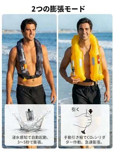 Owntop Automatic Inflatable Life Jacket with Pocket & Transparent Visibility Window, Shoulder Vest Style, Automatic/Manual Inflation, Lightweight, for