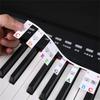 Piano Keyboard Stickers For 88/61 Key, Silicone Removable Piano Keyboard Note Labels For Learning Piano Beginner