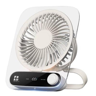 Klimageräte – Ventilatoren
