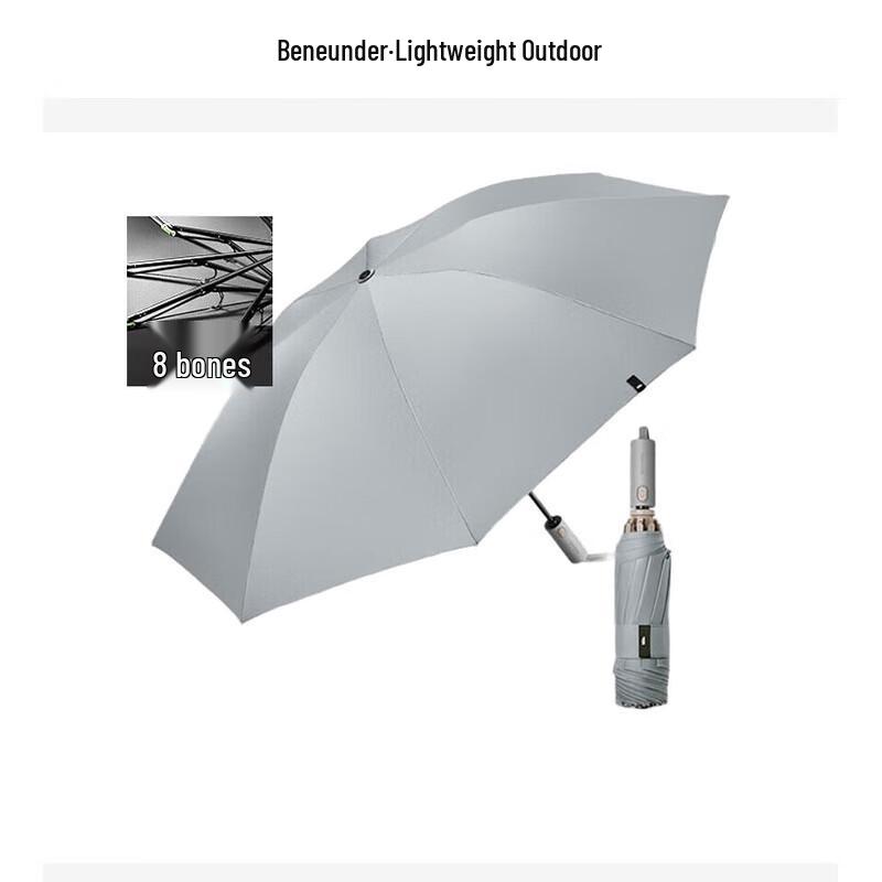 

Beneath the Banana Automatic Folding Windproof Umbrella