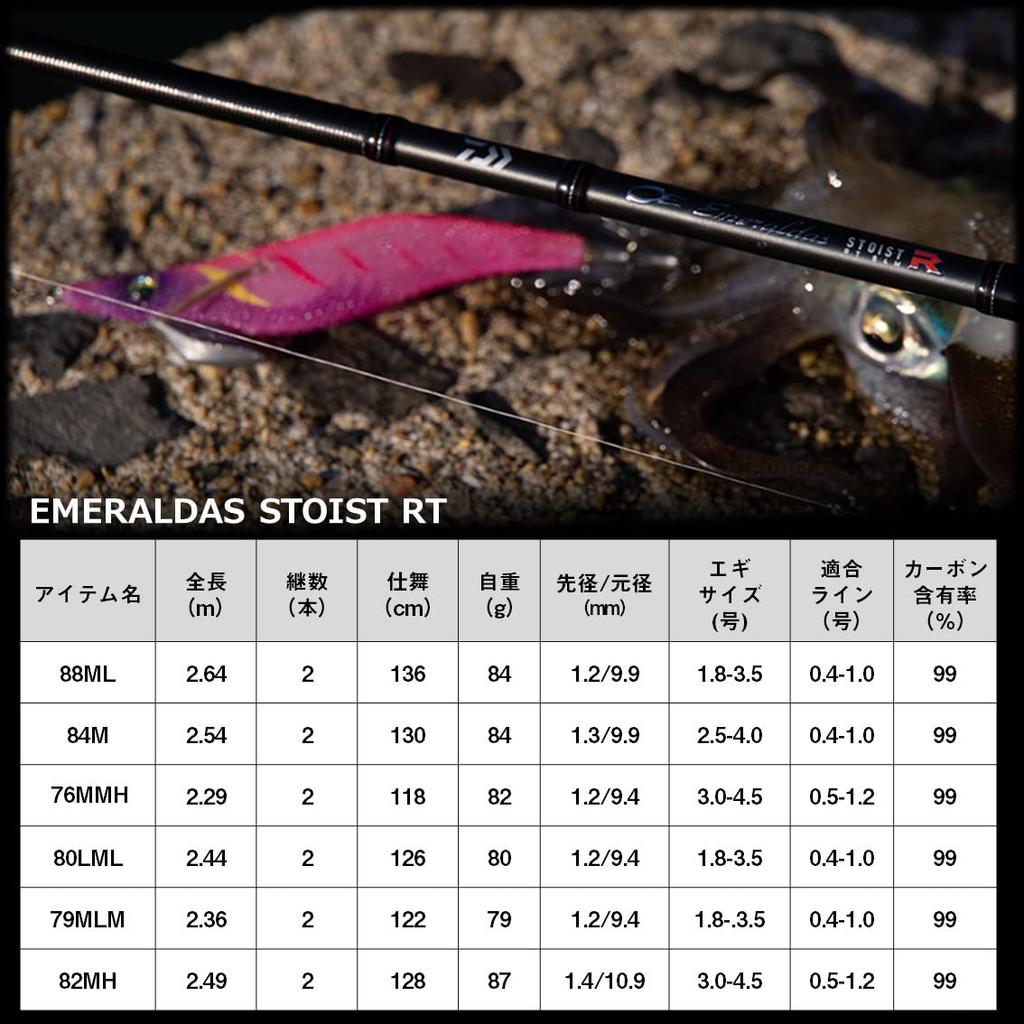Daiwa Emeraldas Stoist RT 80LML Egging Rod