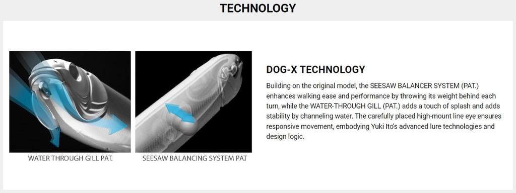 Megabass Dog X Quick Walker SW 87 mm 12 gramů Plovoucí nástraha Akakin (2238)