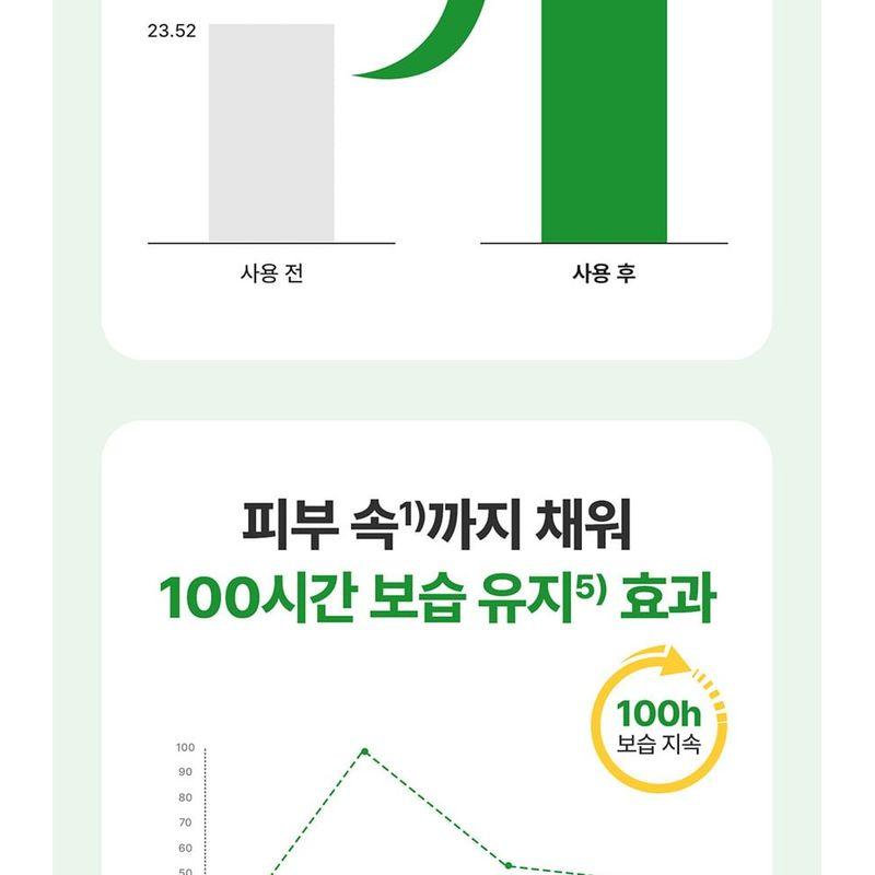 Dr. Bio - ECO Moisturising Lotion Jumbo