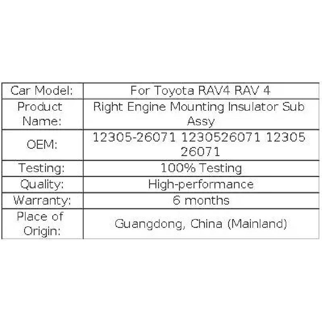 Rechter Motorlager-Isolator-Unterbaugruppe für Toyota RAV4 RAV 4 OEM 12305-26071 1230526071 12305 26071