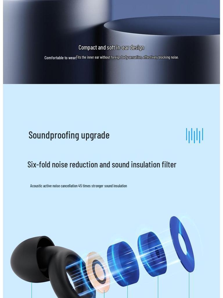 JIT High-End Noise-Cancelling Soundproof Earplugs for Learning, Reading, Sleeping, and Snoring Reduction.