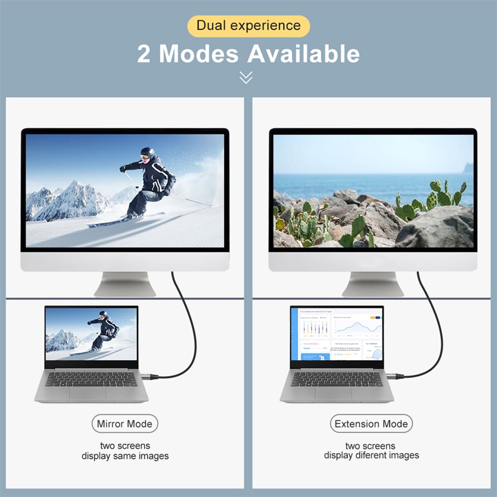 cablecc 8K 60Hz to HDMI Male Mini DisplayPort Source to HDMI Display UHD 4K Monitor Mini-DP 1.4 2.0 Cable, 1.8M