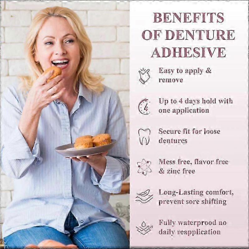 3X Thermoplastic Denture Adhesive, Refits and Tightens Loose Upper and Lower Dentures and Partials | Non-Glue Adhesive