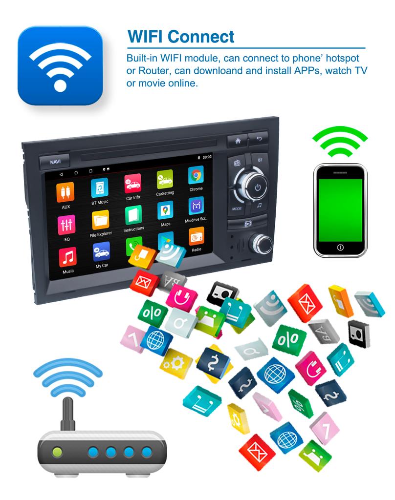 Trådløs Carplay Car Multimedia For A-udi A4 B8 B6 B7 S4 B7 B6 RS4 B7 SEAT Exeo Android12 Navigation DSP Wifi AutoRadio