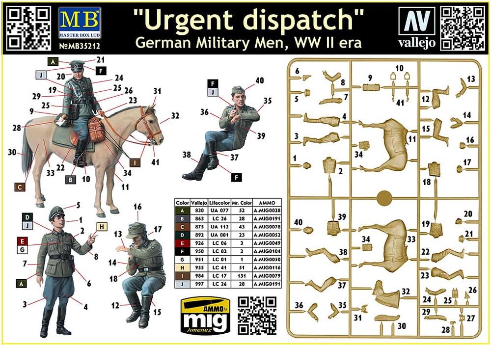Master Box 1/35 Scale German Mounted Officer + Officer & 3 Infantrymen Emergency Messenger Plastic Model MB35212