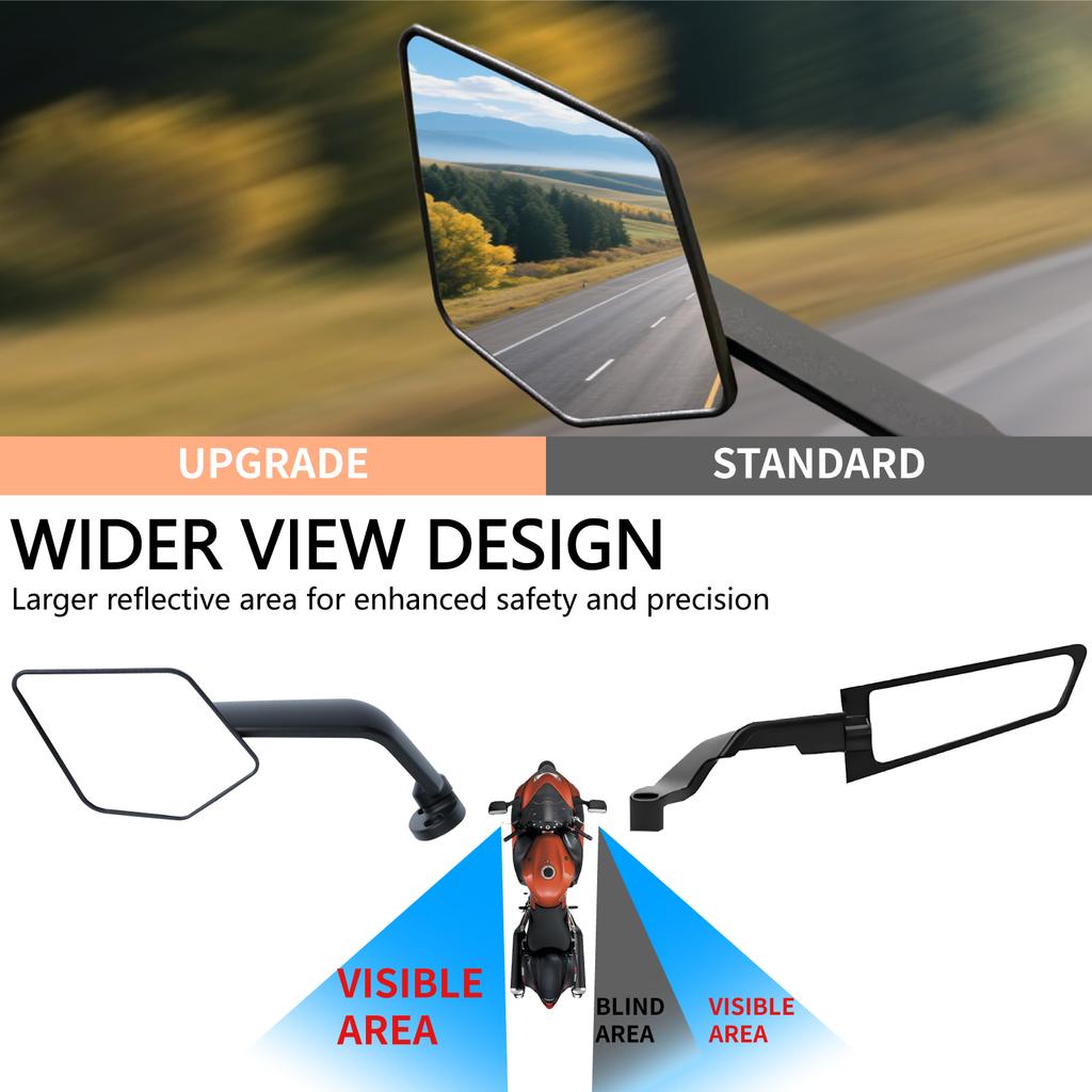 Universal Motorcycle Side Wing Mirrors For Kawasaki YAMAHA Aprilia Honda Suzuki Motorcycle Rotatable Adjustable Wind Wing Mirror