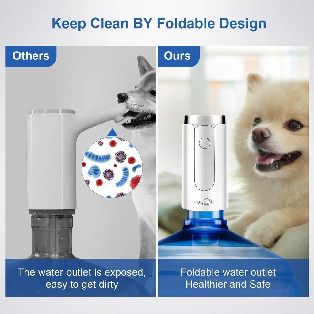 Wireless Electric Water Pump USB Rechargeable Silent - One-Touch Automatic Dispenser Food Grade Leak-Proof for 2-5 Gallon Buc