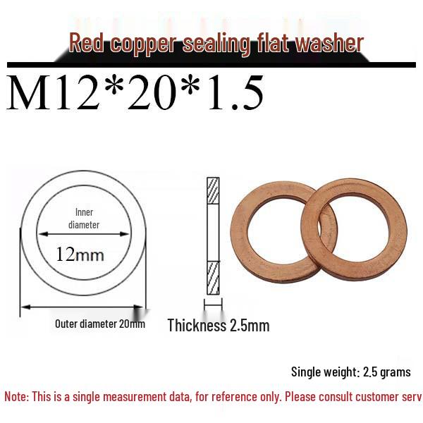 Annealed Red Copper Gasket Washer Pad for Sealing Fastener, M4-M34
