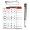 Carbide Taper Shank Reamer Set (Sizes 10-23)