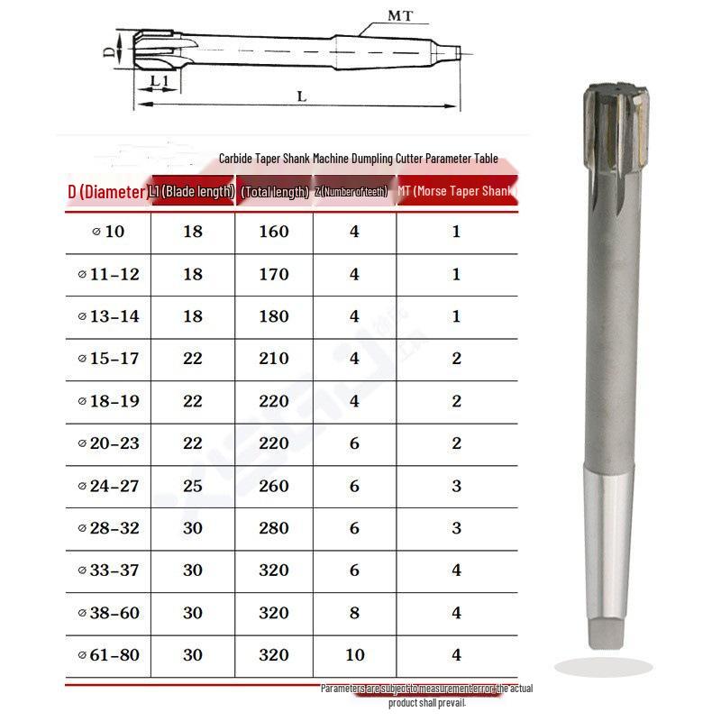 Carbide Taper Shank Reamer Set (Sizes 10-23)