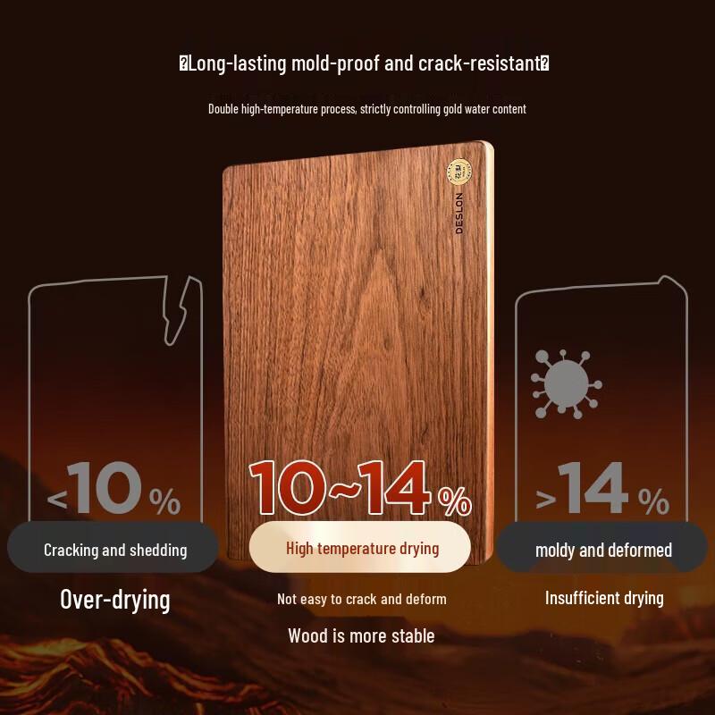 DESLON Rosewood Antibacterial Cutting Board