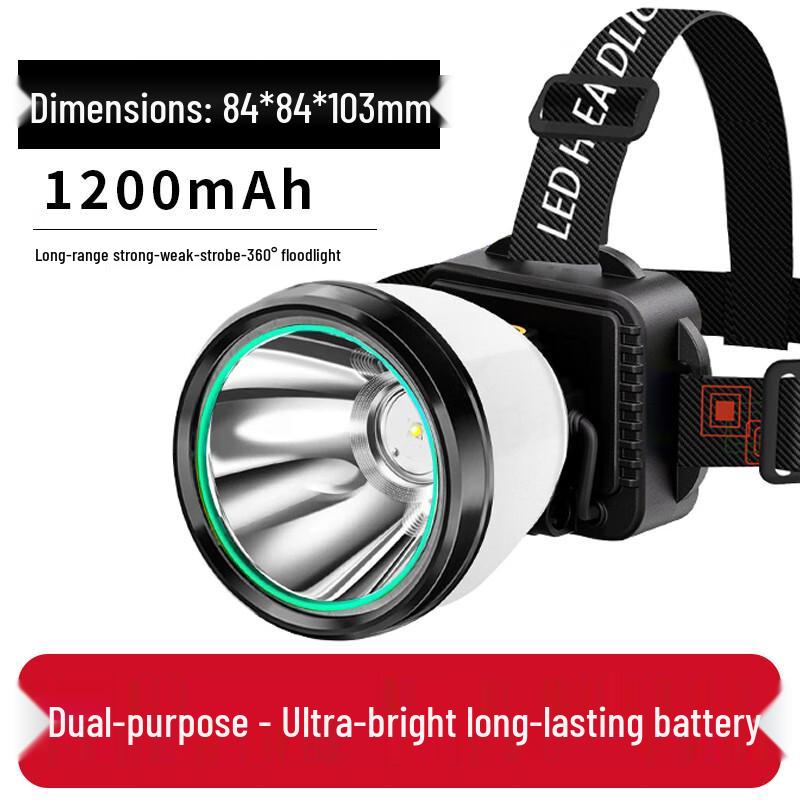 

Xuanyong Dual-Source Rechargeable Outdoor Headlamp