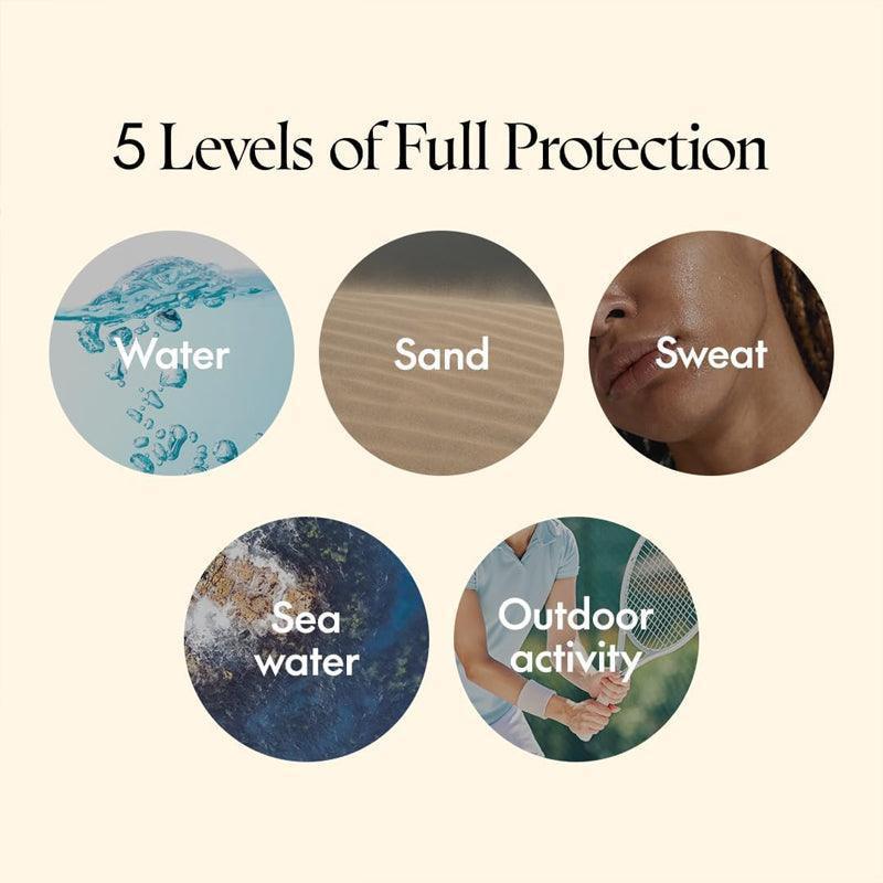Purito Daily Soft Touch Sunscreen SPF 50+ PA++++ 60ml