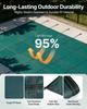 Pool Safety Cover Fits 18x36ft Rectangle Inground Pools, Safety Pool Cover with 4x10ft Center End Step, Mesh Solid Pool Cover with Drainage Holes for
