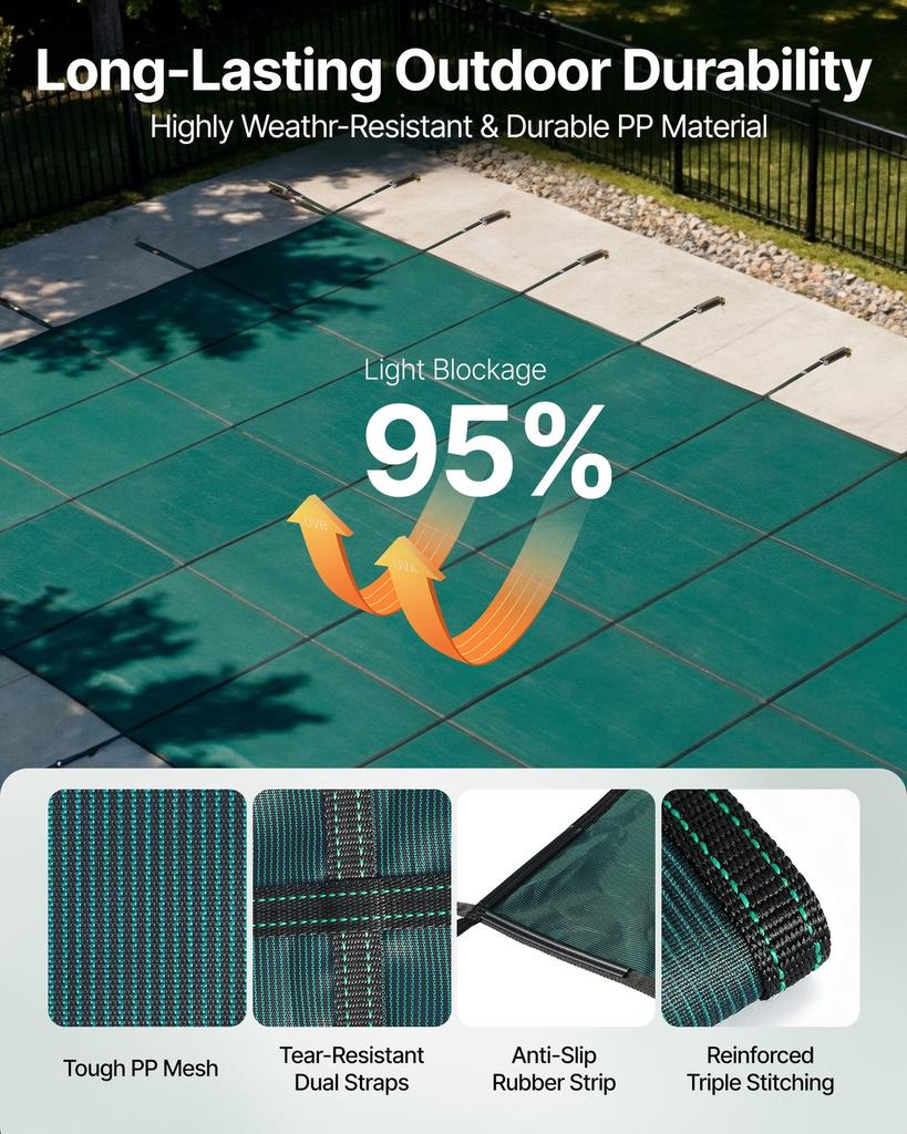 Pool Safety Cover Fits 18x36ft Rectangle Inground Pools, Safety Pool Cover with 4x10ft Center End Step, Mesh Solid Pool Cover with Drainage Holes for