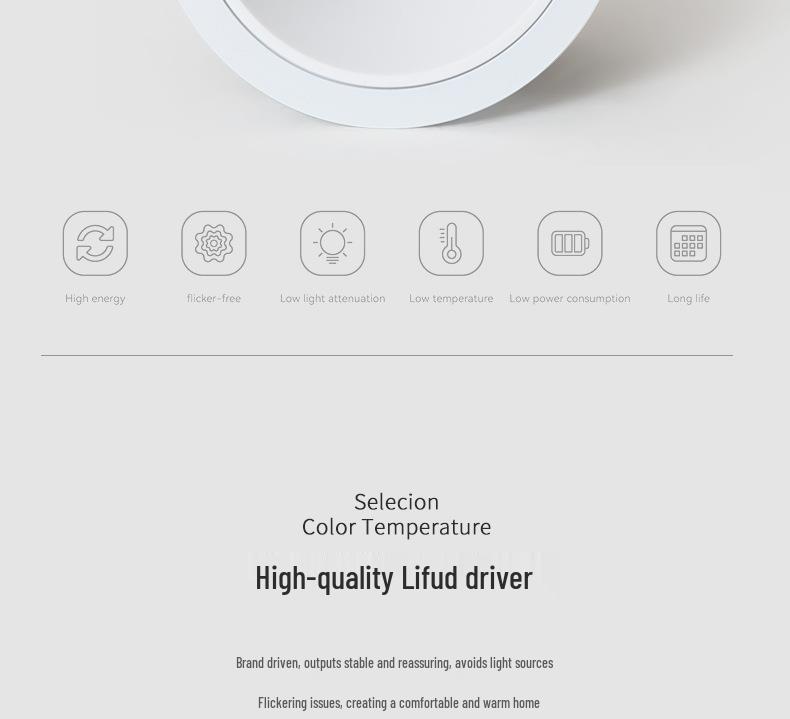 Full Spectrum Anti-Glare Recessed LED Spotlight with Narrow Edge and Deep Cup for Living Room Ceiling