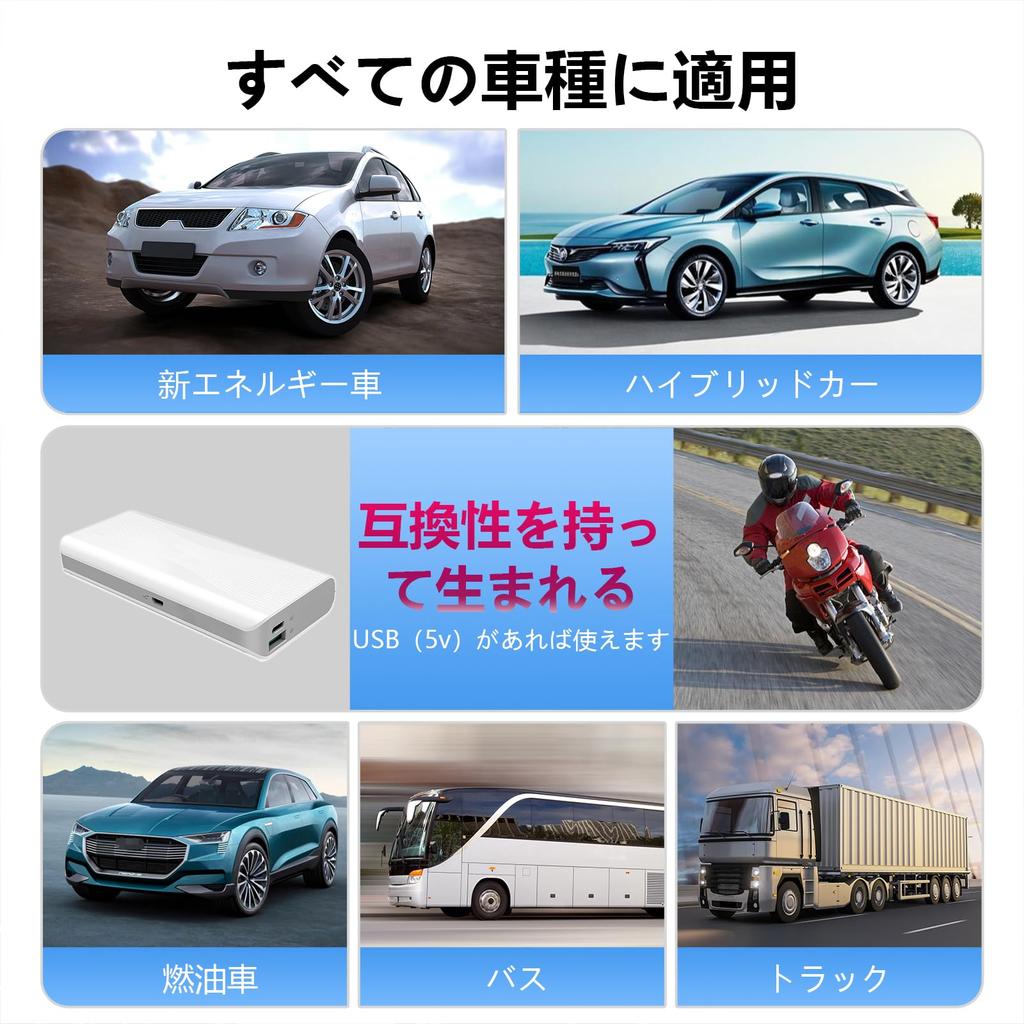 Wiyii Car Speedometer, Car HUD, Flat View Display Car, Automatic