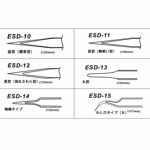 Precision Tweezers, Ultra-Fine, High-Precision, Fine Tweezers, Thin Tweezers, Plastic Model Tweezers, Model Making Tweezers, Crafts Tweezers, Magnetic