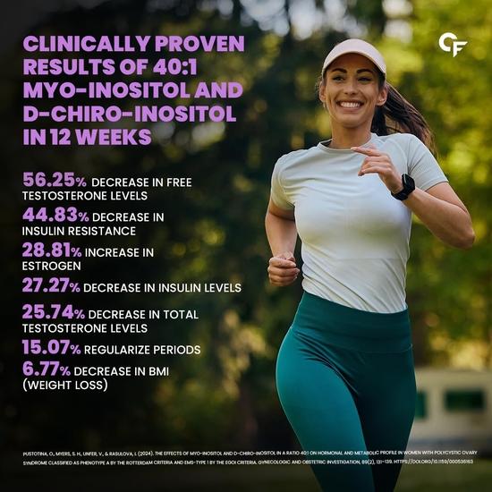 Carbamide Forte doplňky stravy pro ženy s PCOS po 40:1 Poměr Myo-inozitolu k D-chiro-inozitolu | Inositolový doplněk pro PCOS - 60 rostlinných tablet