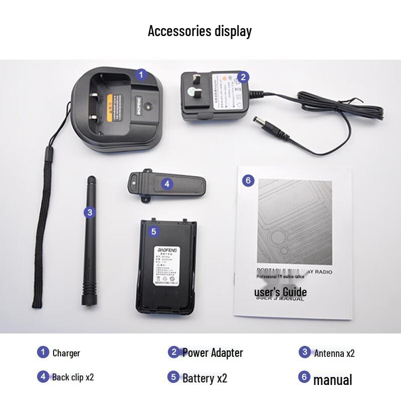 Baofeng BF-888S Professional Two-Way Radio 2-Pack (CN version)