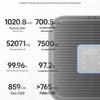 Honeywell HMAX Space Capsule Air Purifier
