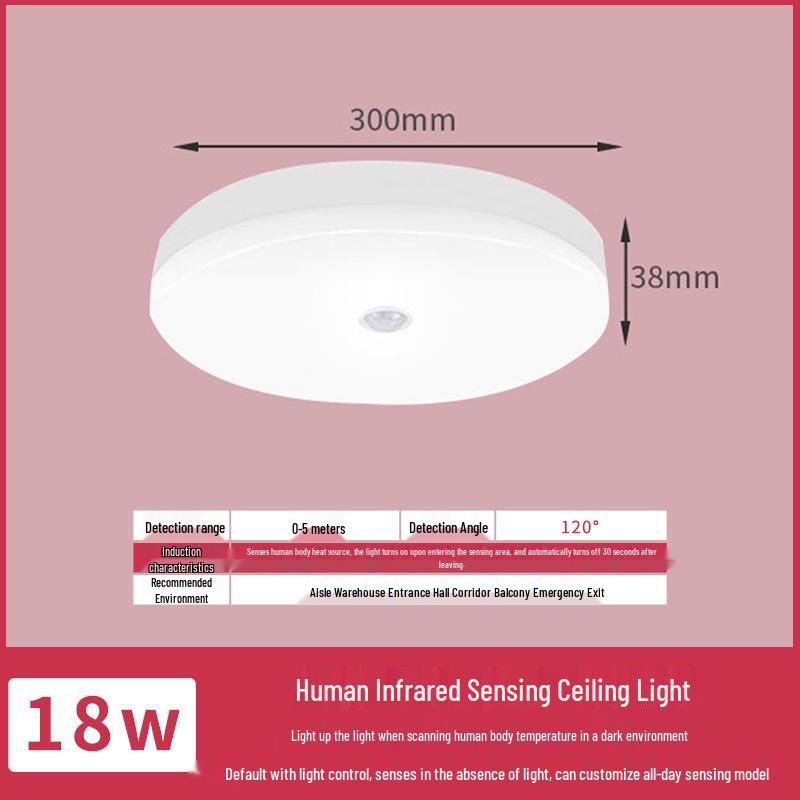 Smart LED Radar Ceiling Light with Motion and Sound Sensor