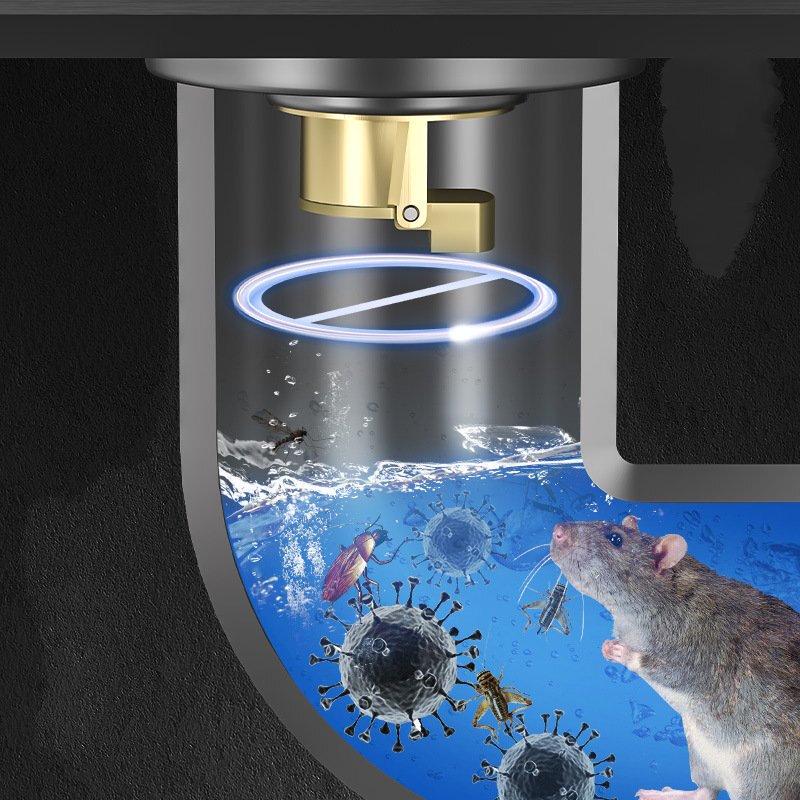 MDNG 10x10cm Square Floor Drain