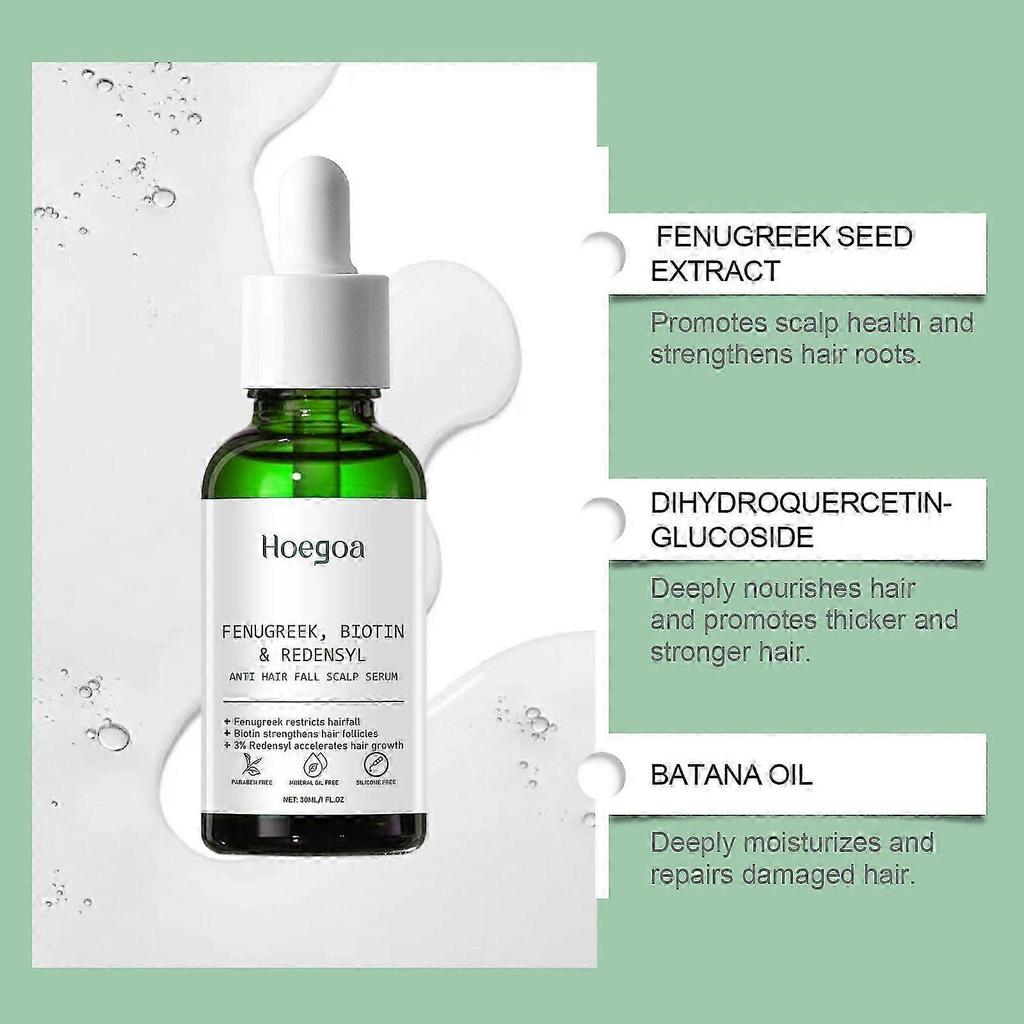 Essential Hair Oil for Dry Hair - Moisturizing & Repairing with Biotin, Sandalwood & Zucchini Seed Oil | Promotes Hair Growth, Tames Frizz, Natural &