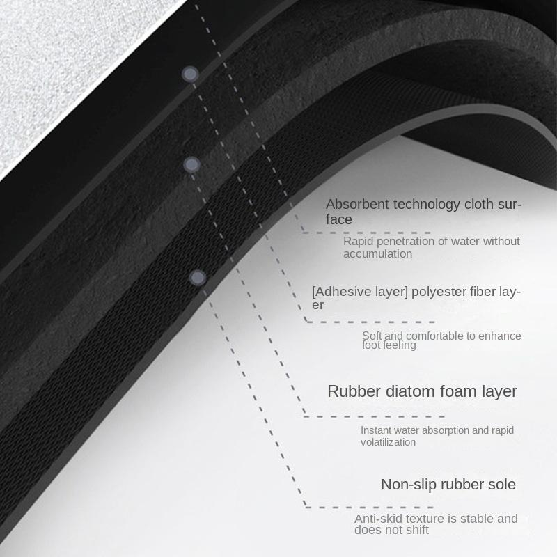 Absorbent Quick Dry Non-slip Table Mat Super Absorbent Mat Vintage Diatomaceous Earth Kitchen Dishwashing and Draining Mat Sink