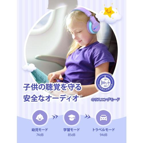 iClever Kids' Bluetooth Headphones, Wireless Kids Headphones with Volume Limiting (74/85 dBA), 55 Hours of Playtime, and Mic for School, Tablets, and