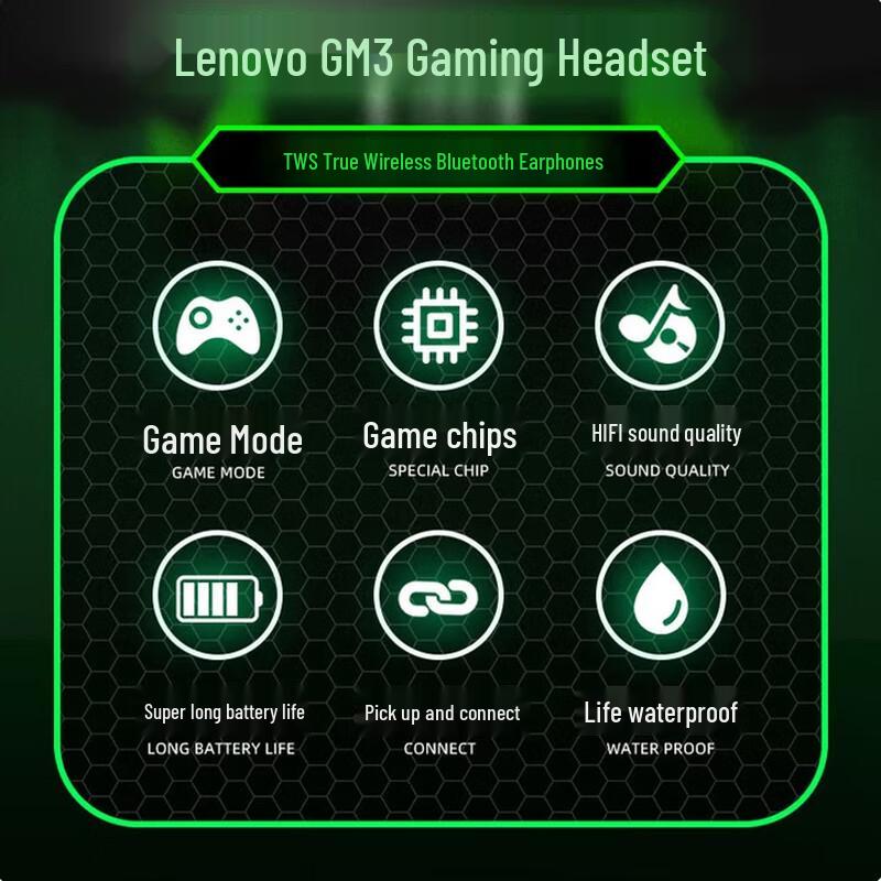 Lenovo Auricolari da Gaming True Wireless GM3