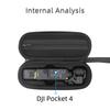 DJI Osmo Pocket 1 İçin Saklama Çantası Taşınabilir Taşıma Çantası Dayanıklı Taşınabilir Sert Koruyucu Kılıf DJI OSMO Pocket 1 Aksesuarları İçin