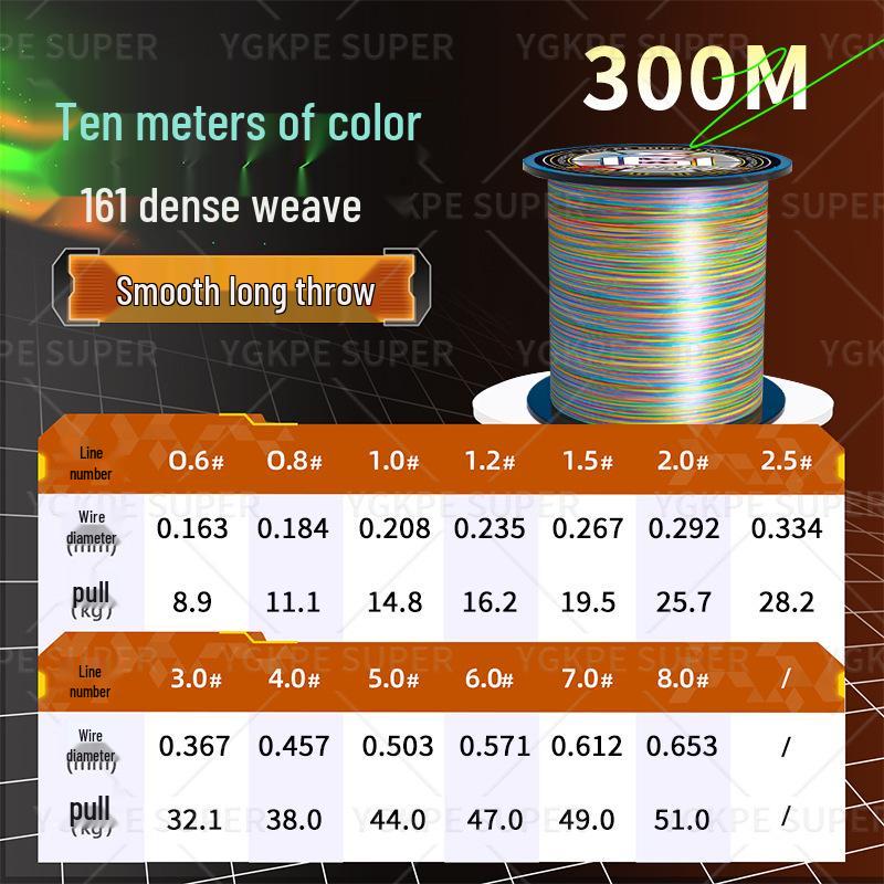 

X16 Colorful Japanese PE Fishing Line - Strong, Anti-Bite, High Tensile for Sea and Big Game Fishing 2.5