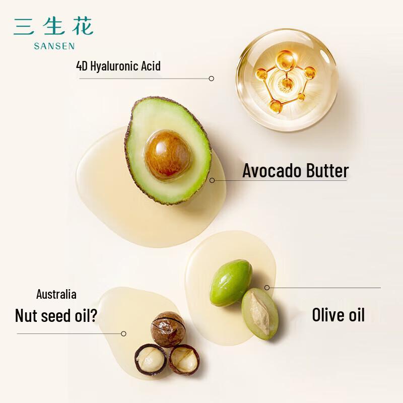 Sansheng Flower Rainy Rose Scent Hydrating Body Lotion