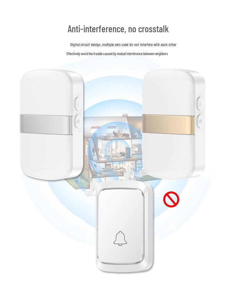 Wireless Plug-Free Doorbell with Remote Control - Long-Range, Battery-Powered, Ideal for Homes & Seniors
