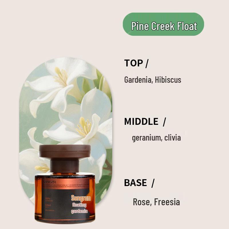 Luxury Car Perfume Ornament: Long-Lasting Aroma to Eliminate Odors for Men and Women