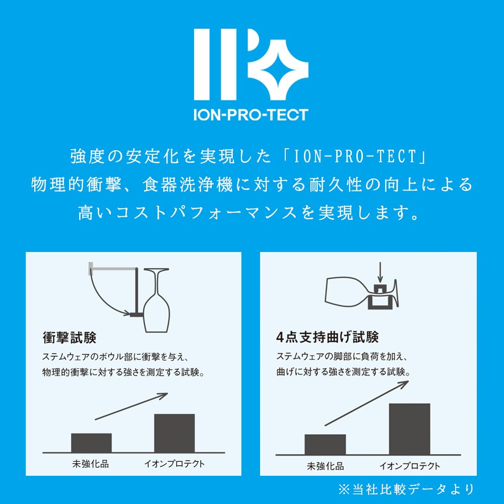 ADERIA Craft Beer Master Sortimentsset Hergestellt in Japan Stilvolles Pint Pilsner Paar Becher Craft Highball Geschenk Frauentag Tischgeschirr Tag Paar Männer