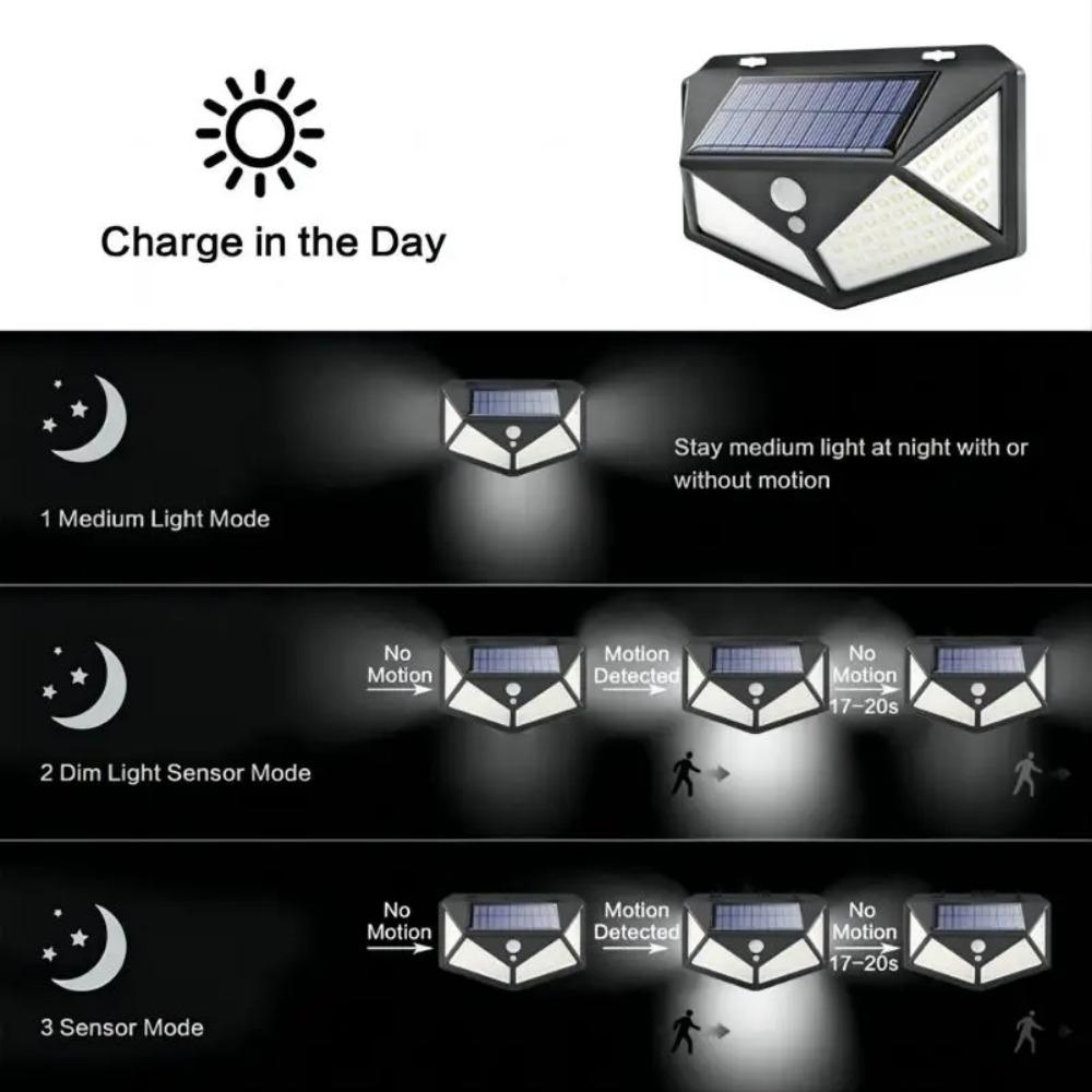 1-5pcs Outdoor 100 LED Solar Light Motion Sensor Waterproof Sunlight Garden Decoration Street Lights Solar Powered Lantern Wall Lamp