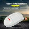 Wired Dual-Source Wide-Angle Infrared Detector for Home Use