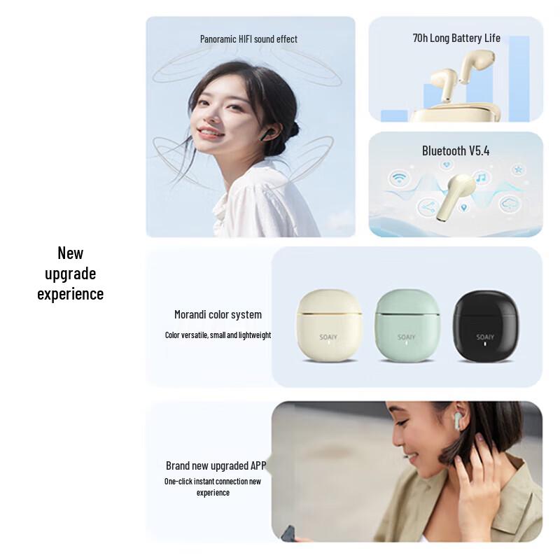 

Soaiy SR10pro HIFI True Wireless Bluetooth Earbuds