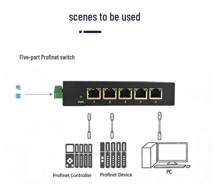 Industrial 3-Section 5-Port PROFINET & 8-Port Modbus TCP Ethernet Switch