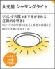 Panasonic SLIM FLAT Ceiling Light Dimmable Color Color Light Bulb Tatami Clear Frame LGC71121 (Daylight - Color) ~18