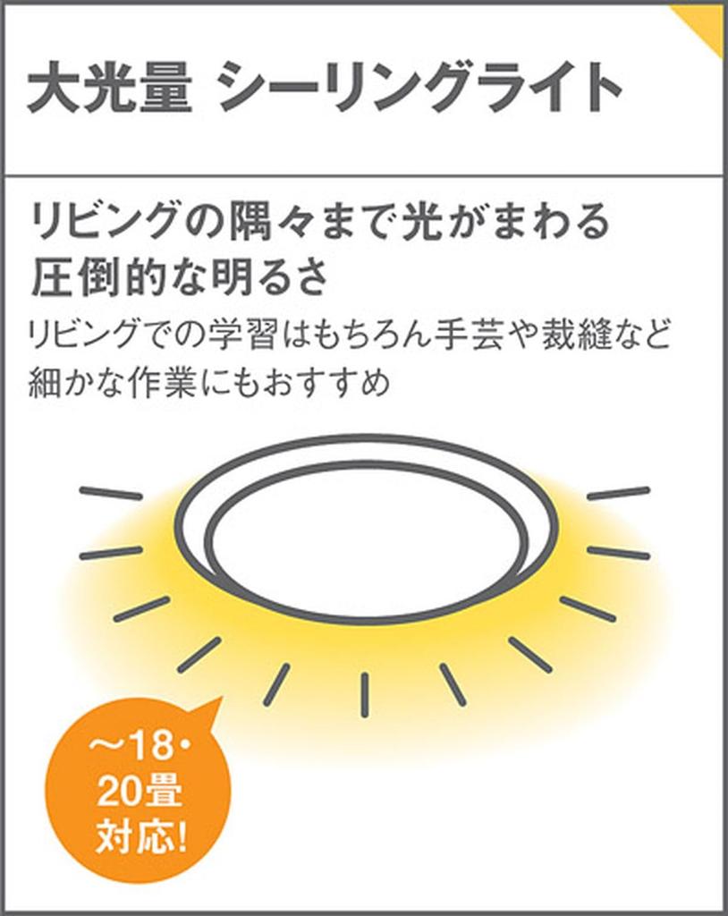 Panasonic SLIM FLAT Ceiling Light Dimmable Color Color Light Bulb Tatami Clear Frame LGC71121 (Daylight - Color) ~18