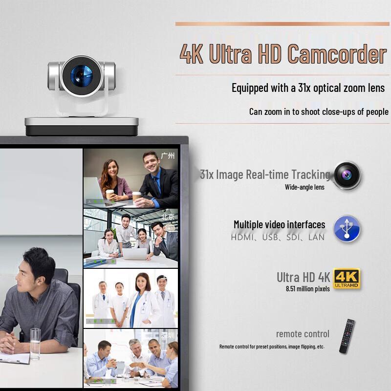 YSX Video Conference Camera Solutions (CN version)