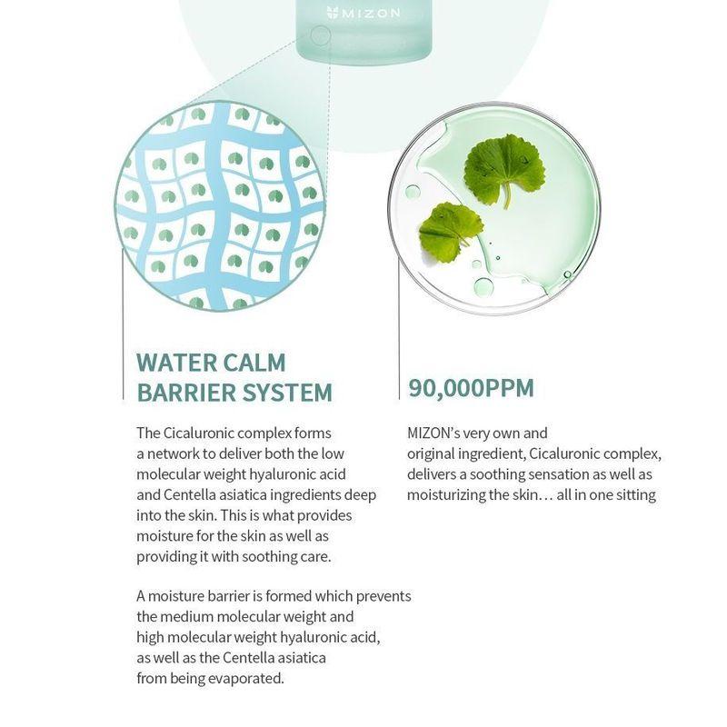 MIZON - Cicaluronic Serum